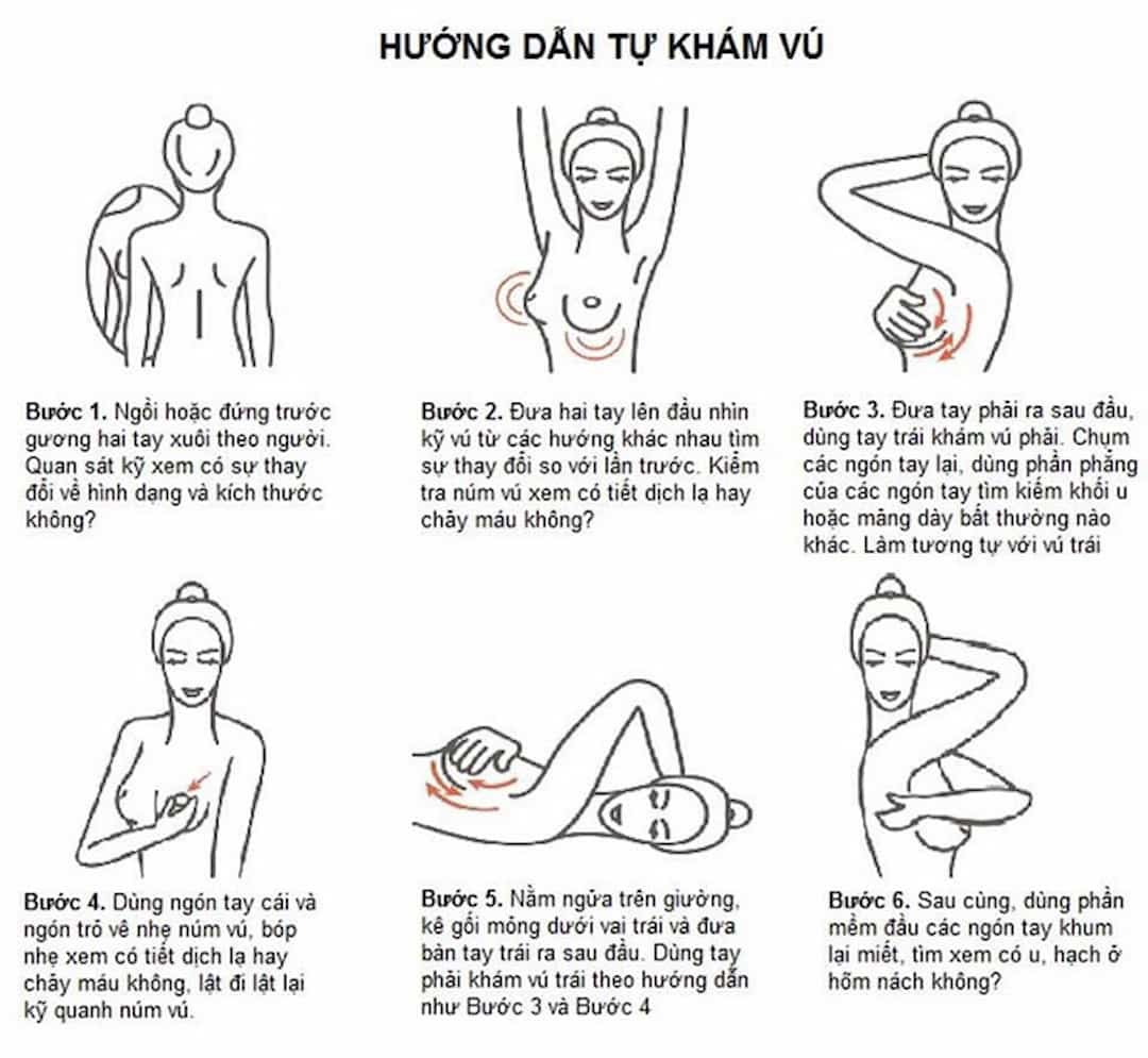 Các tự khám ung thư vú tại nhà